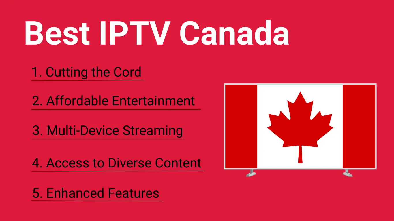 What is IPTV and Why Is It So Popular in Canada