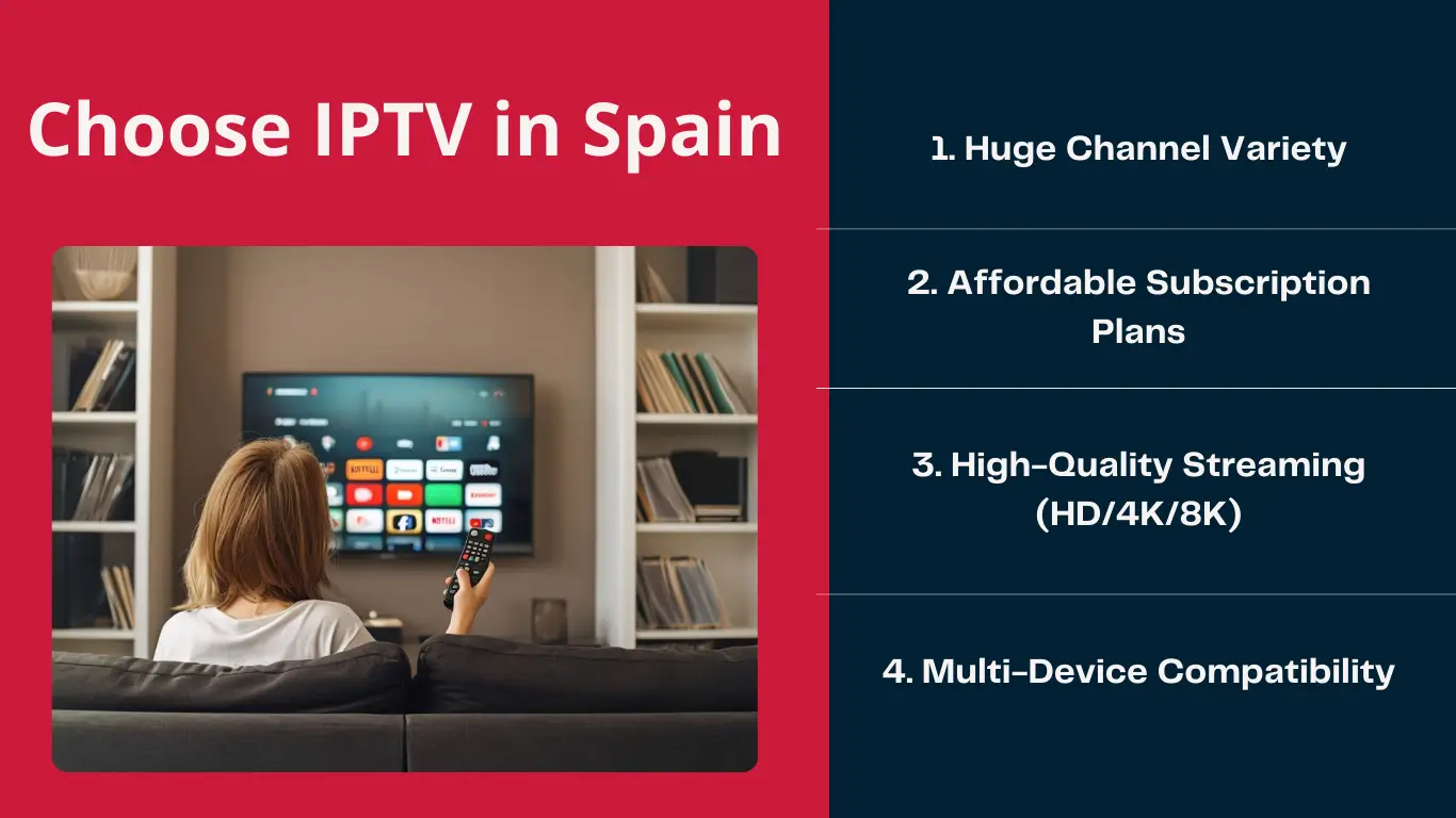 Why Choose IPTV in Spain