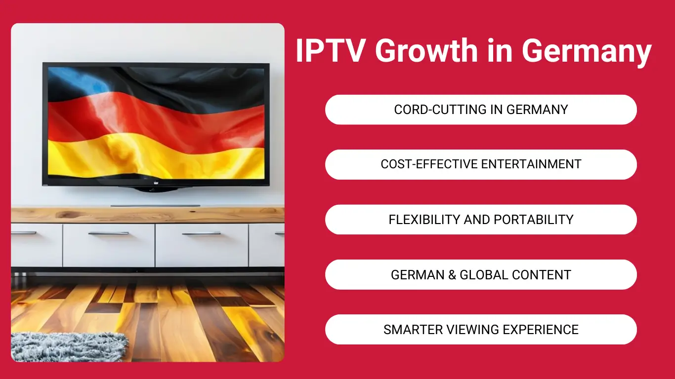 Why IPTV is Becoming More Popular in Germany