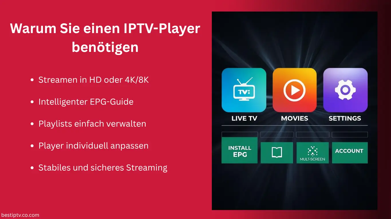 Warum Sie einen guten IPTV-Player benötigen