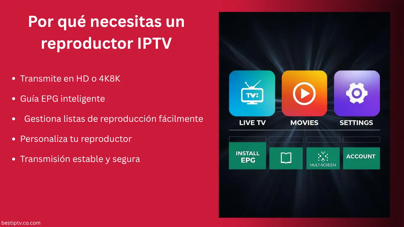 Por qué necesitas un buen reproductor IPTV