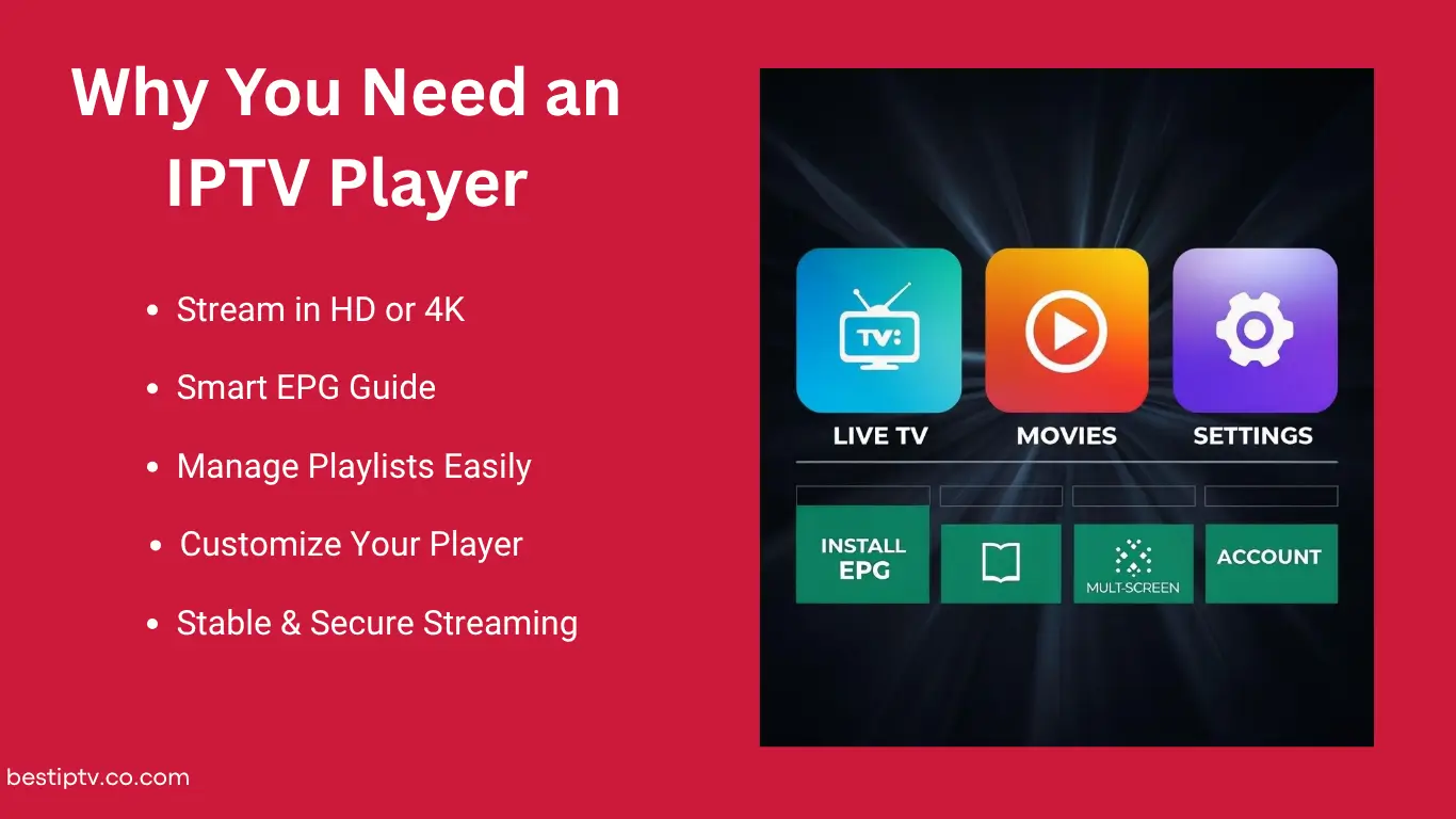 Why You Need an IPTV Player